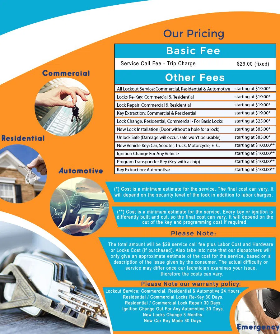 Pittsburgh-City-Locksmith Pittsburgh, PA 412-226-6531 - price-list